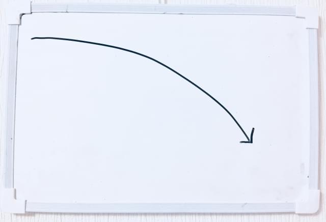 まずは大きく出てみよう