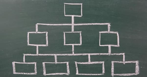 ②学校はどう対応する必要があるか