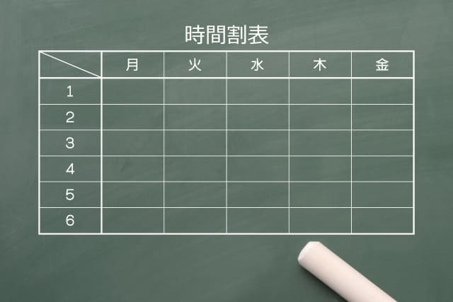 単位制と学年制