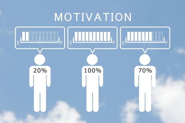 モチベーションを保つためにしたことは？