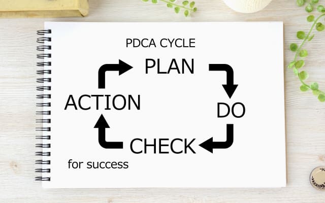 達成体験…過去に自分自身が何かを達成、成功した経験