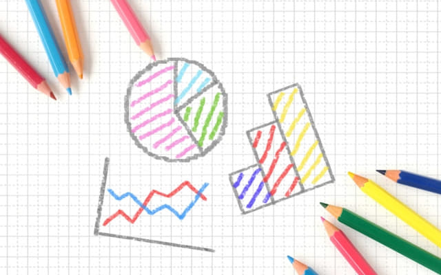 「発達障害」の呼称や定義は様々