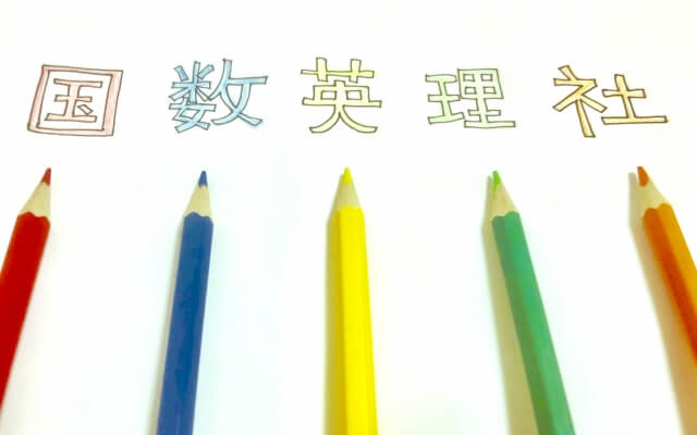 試験科目と合格要件