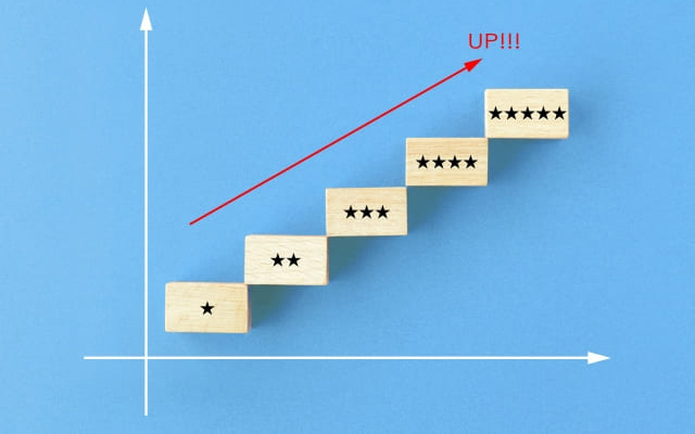 勉強の習慣化のためには、「短時間・少量から」