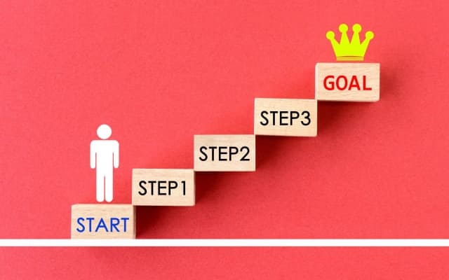 ②「ADHD・多動・衝動性」による勉強嫌い