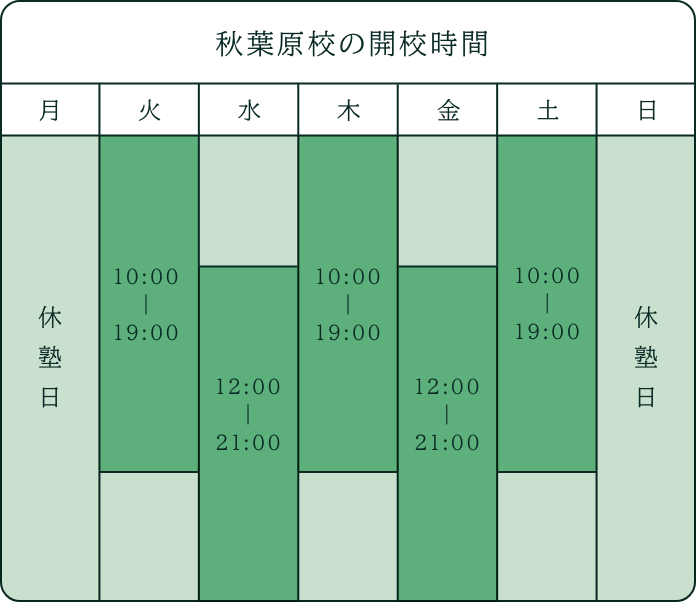 秋葉原校の開校時間