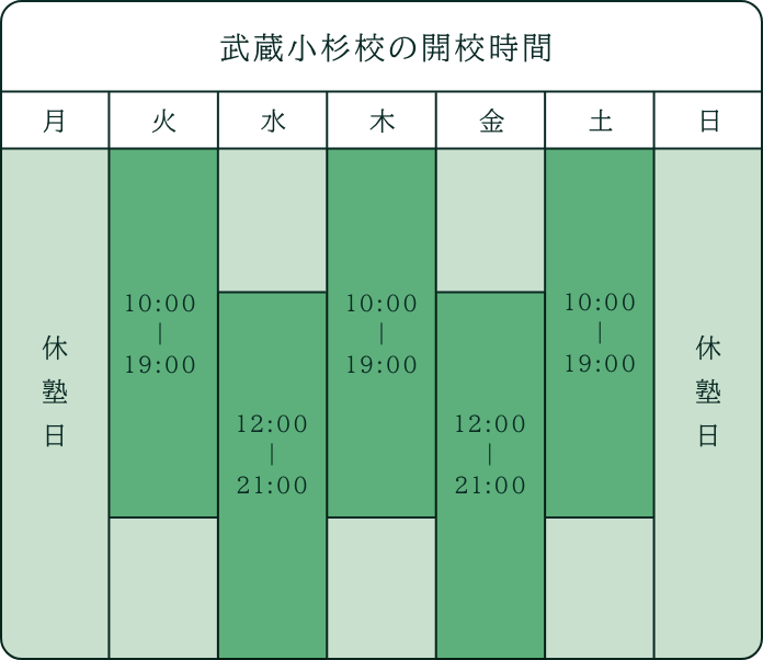 武蔵小杉校の開校時間