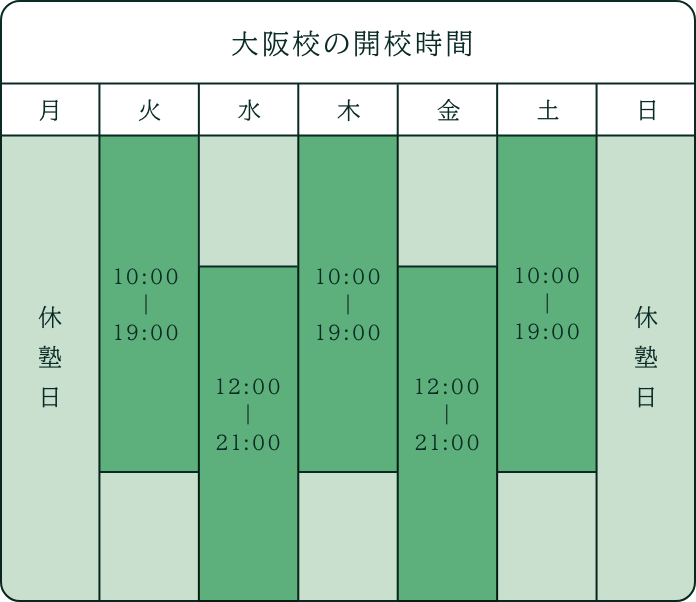 大阪校の開校時間