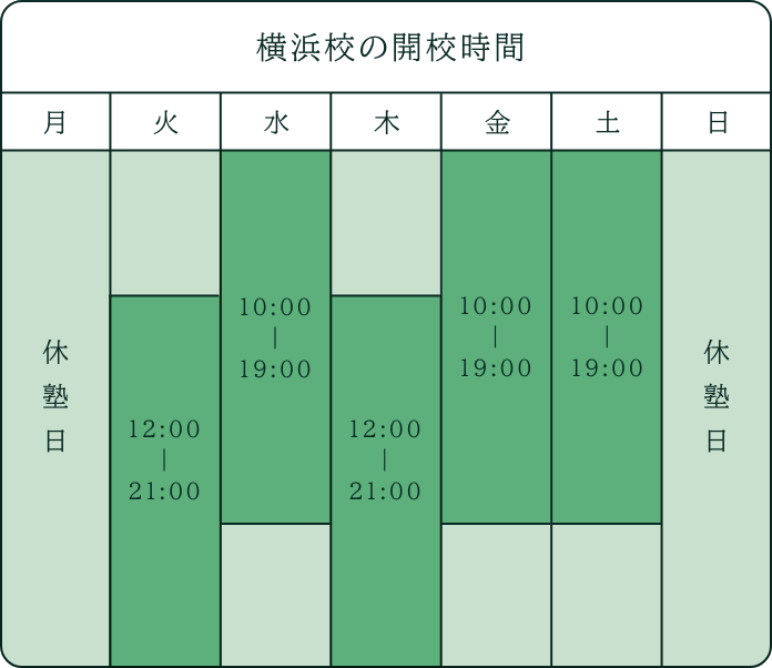 横浜校の開校時間