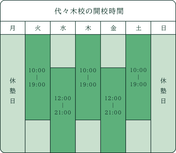 代々木校の開校時間